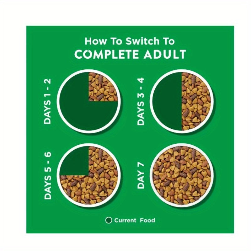 Purina Dog Chow Complete, High Protein, Real Chicken, 44 lb Bag