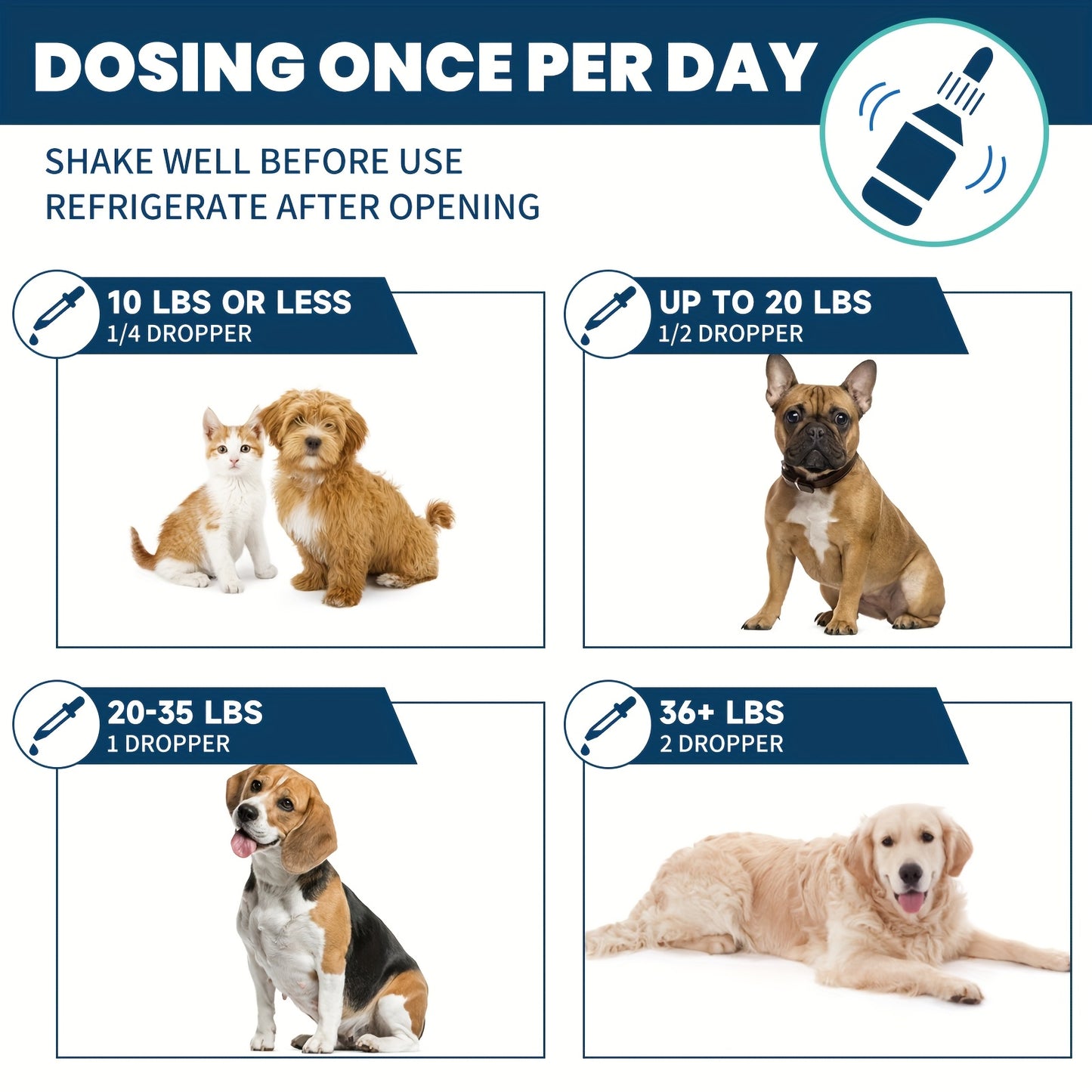 Natural Yeast Health Drops for All Dogs & Cat