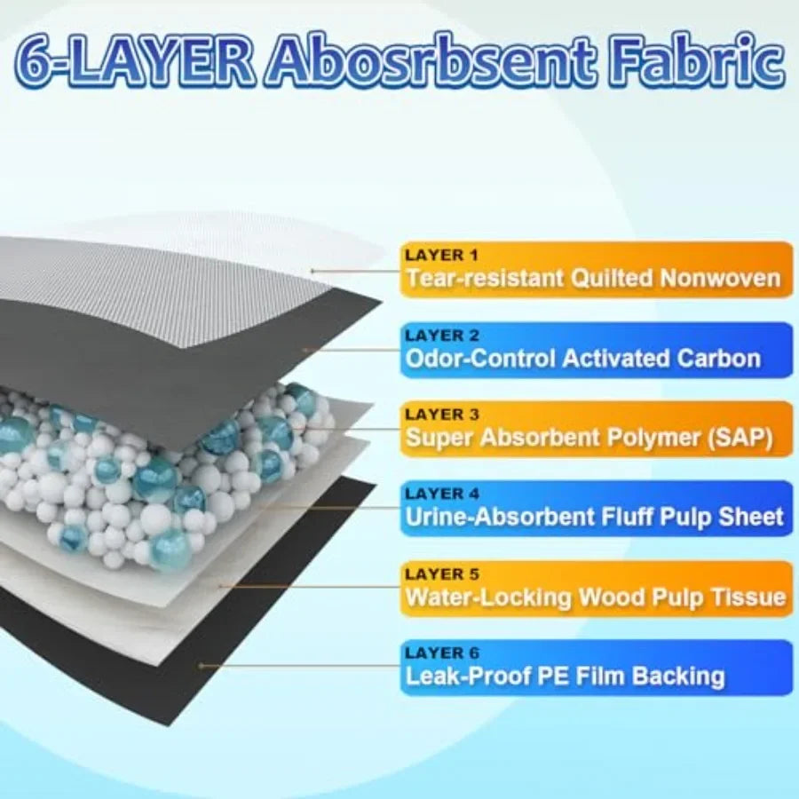 Charcoal Dog Pee Pads Extra Large