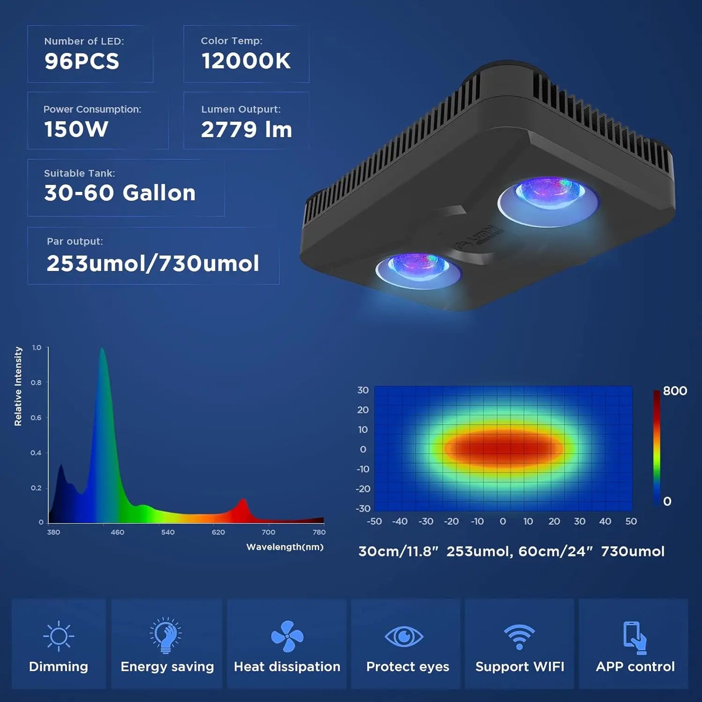 Programmable Saltwater Aquarium Light Full Spectrum