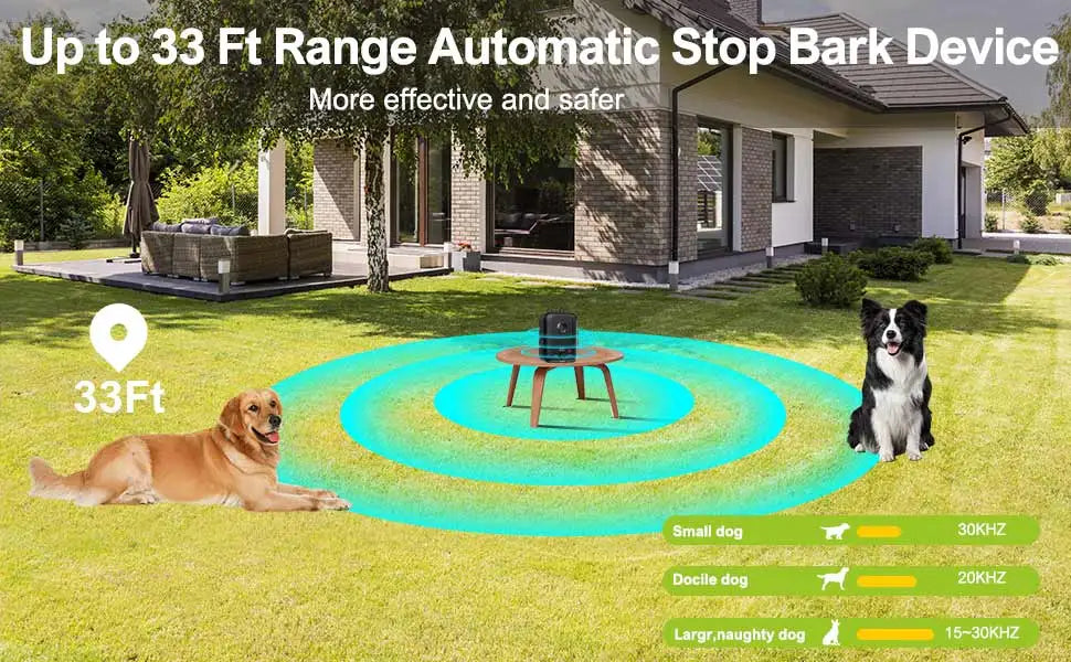 Automatic anti-barking device for dog barking control