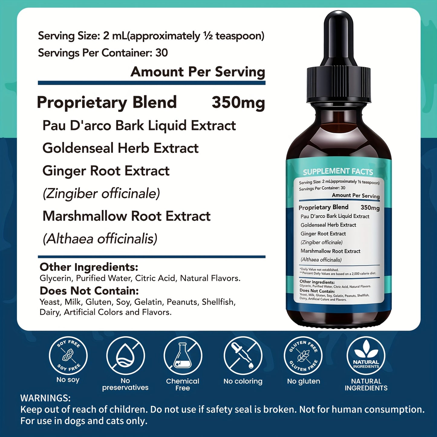 Natural Yeast Health Drops for All Dogs & Cat