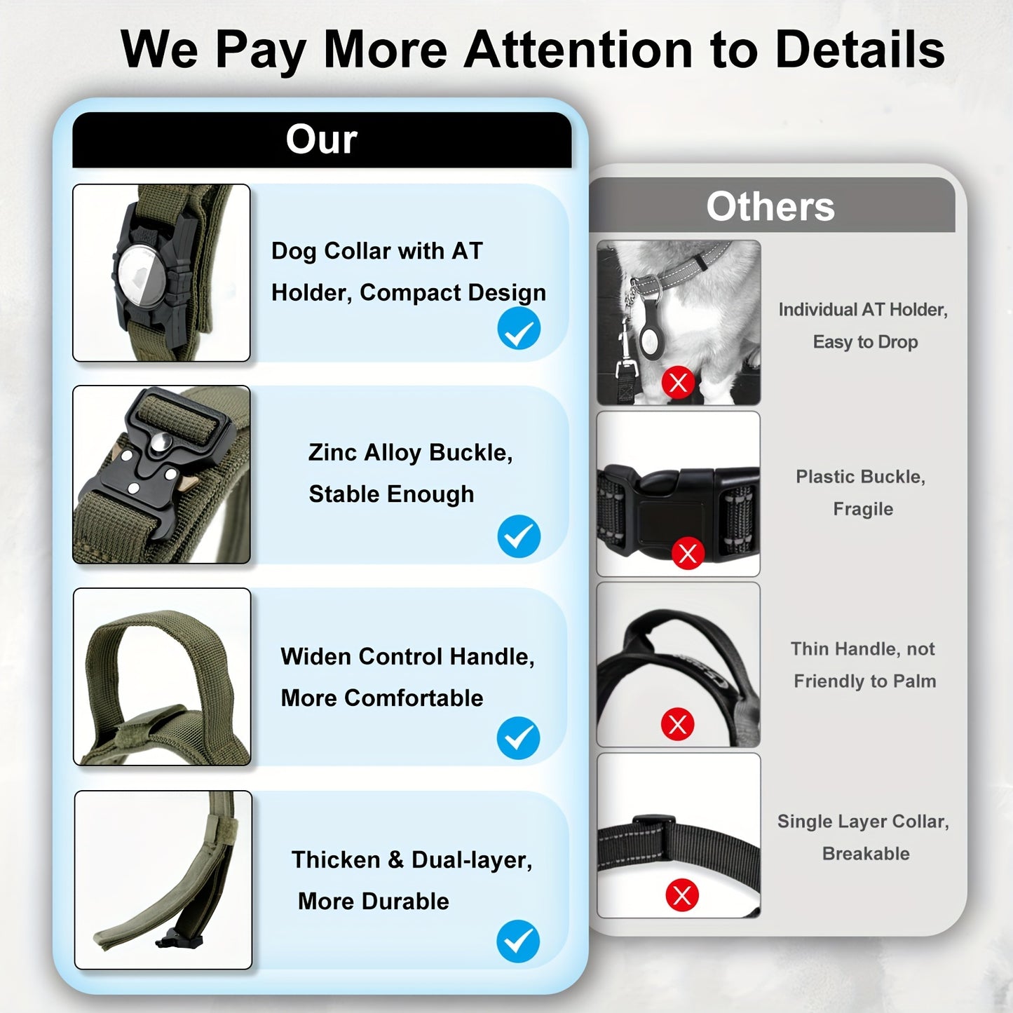 Tactical Nylon Dog Collar with GPS Holde