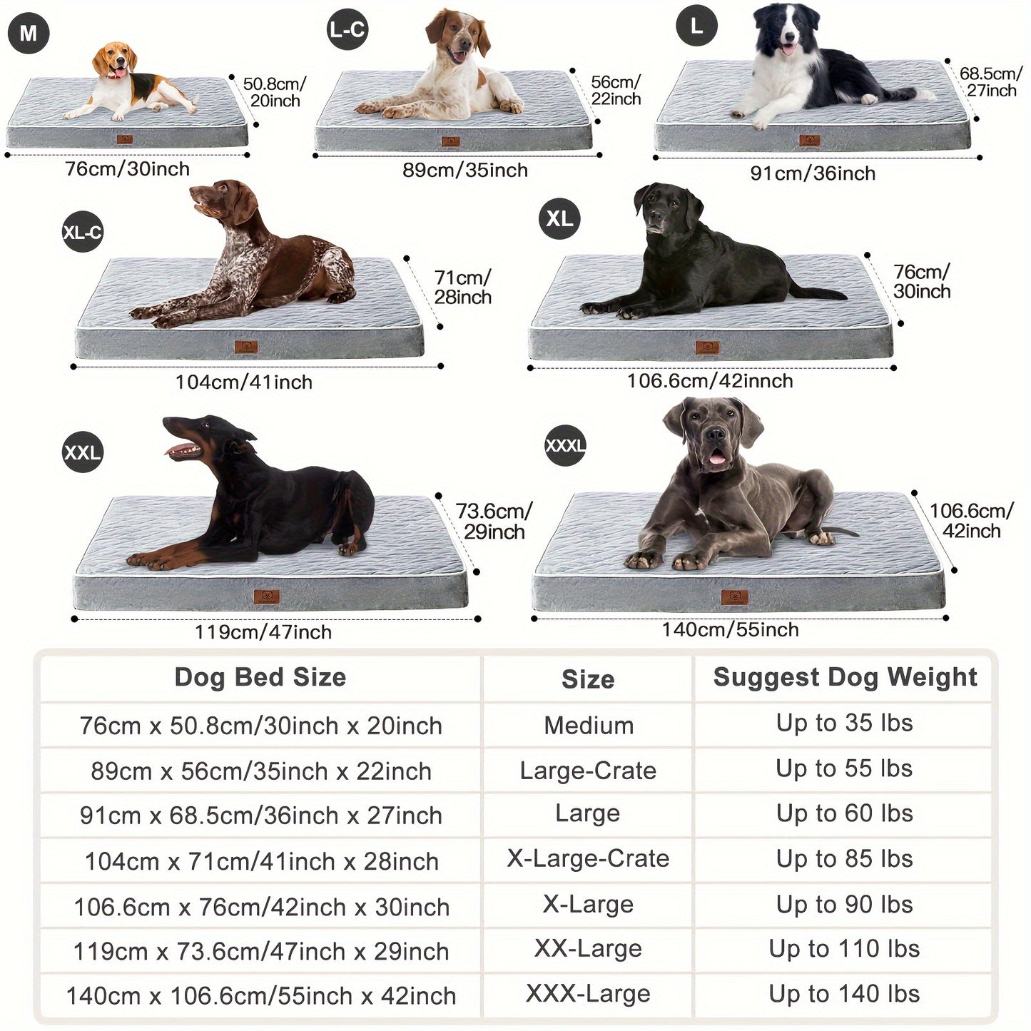 Orthopedic Dog Bed For Large Dogs